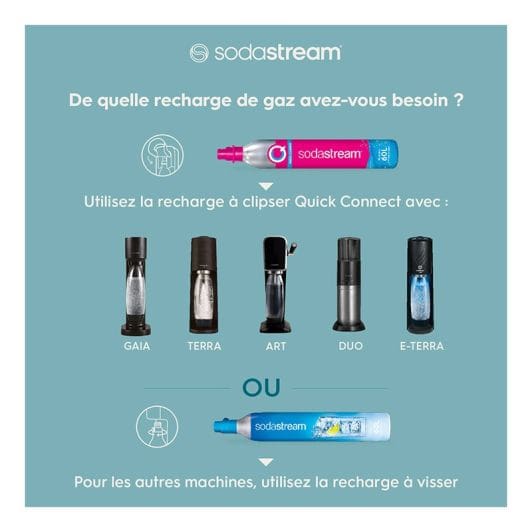 CO2-cilinder SODASTREAM