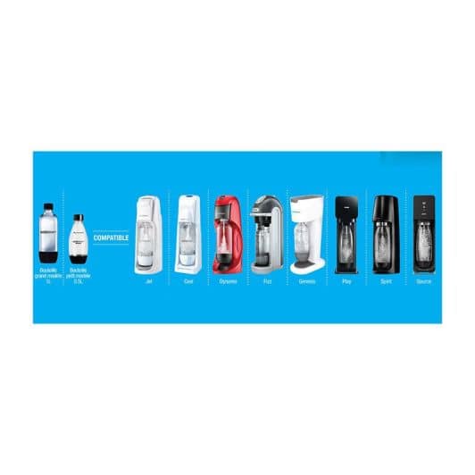 Pack de 3 bouteilles SODASTREAM