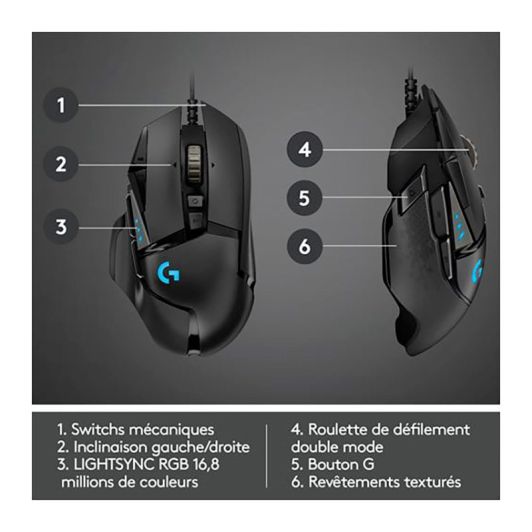 Souris Gaming LOGITECH G502 HERO