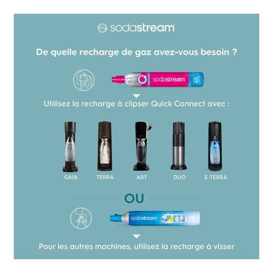 Sodamaker SODASTREAM GAIA wit